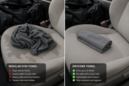 DRYCORE™ Performance Towel by Orvanely